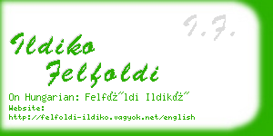 ildiko felfoldi business card